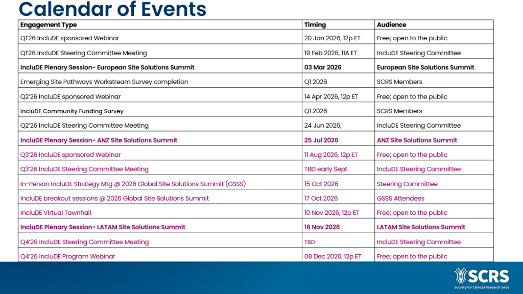 IncluDE Calendar